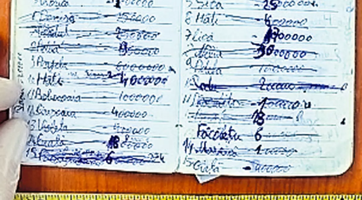 Cămătarii semnau taloanele de pensii în locul amărâţilor