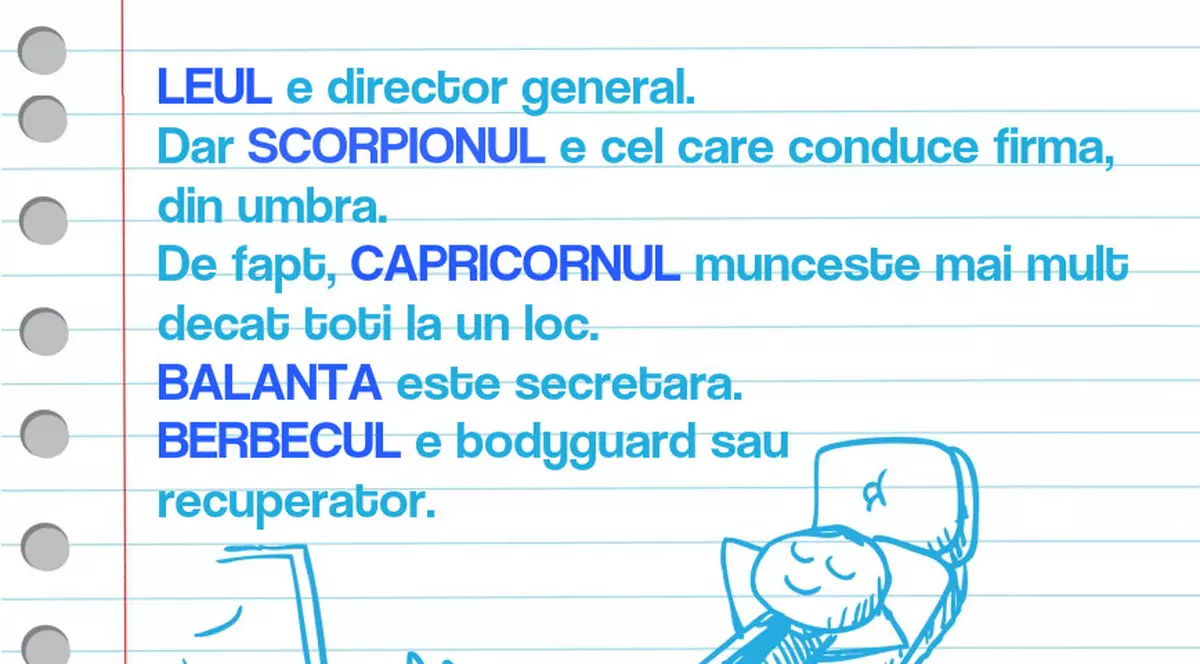 Ce ar trebui să facă zodiile într-o firmă