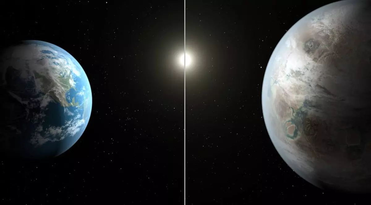 Eveniment istoric! O planetă asemănătoare cu Pământul, descoperită de un satelit NASA