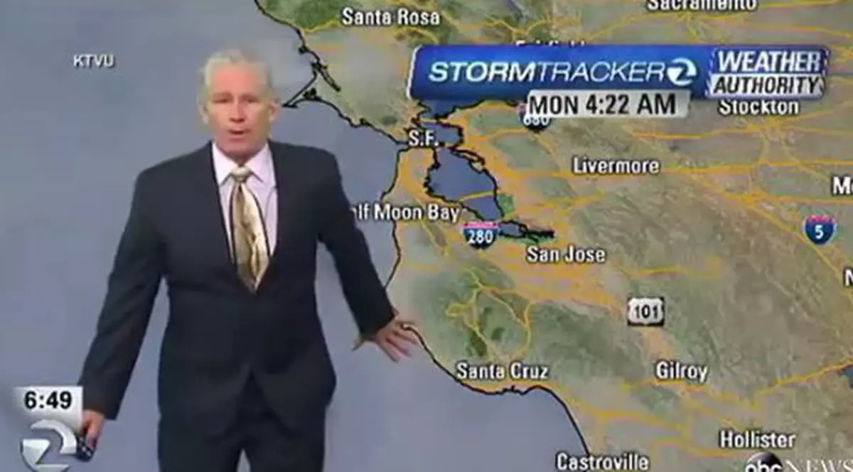 Surprins de cutremur în direct! Reacţia unui meteorolog, când simte cum se mişcă pământul | VIDEO