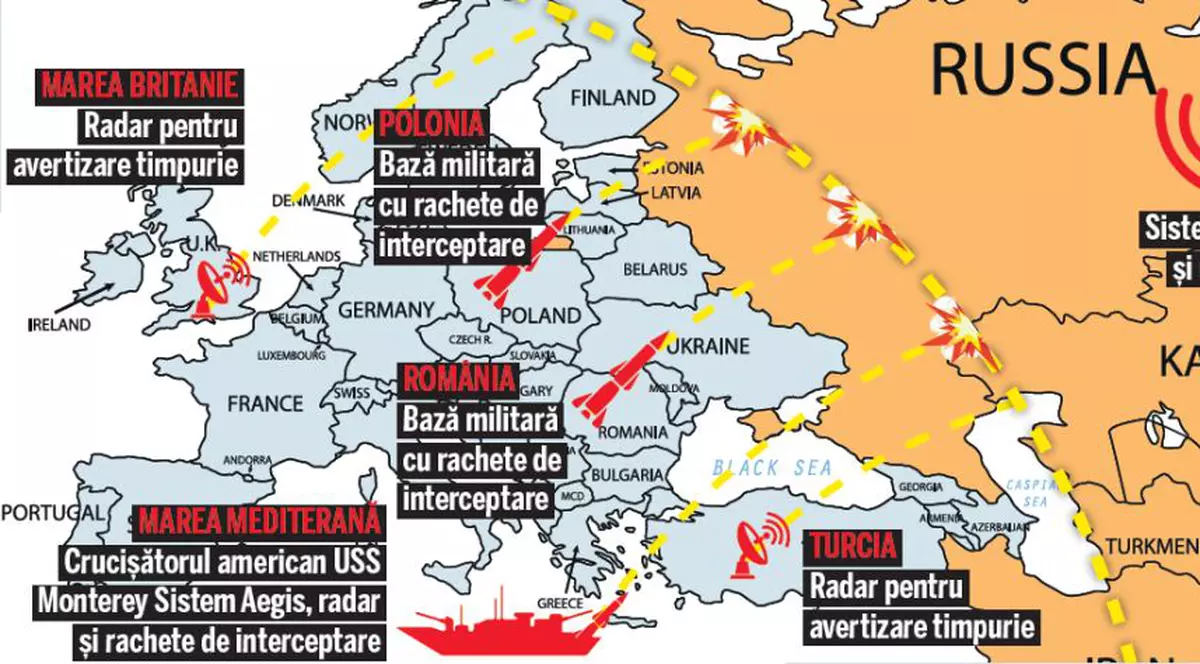 Începând de azi, România este protejată de scutul antirachetă
