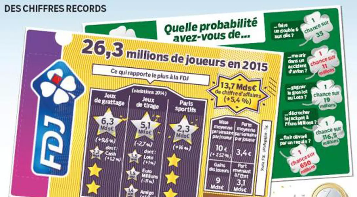 Un refugiat sirian a devenit milionar peste noapte