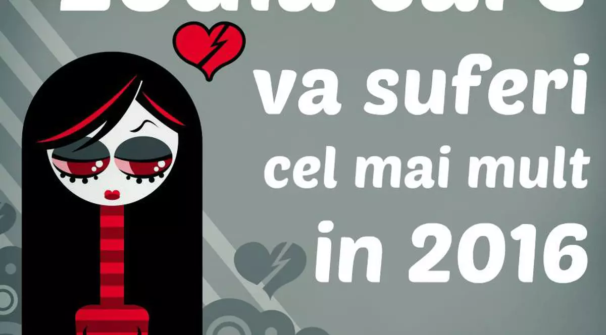 HOROSCOP ANUAL VARSATOR