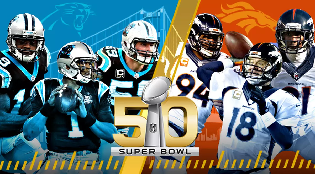 Super Bowl: Carolina Panthers - Denver Broncos (luni, ora 01.00, Dolce 1). Un meci de milioane de dolari