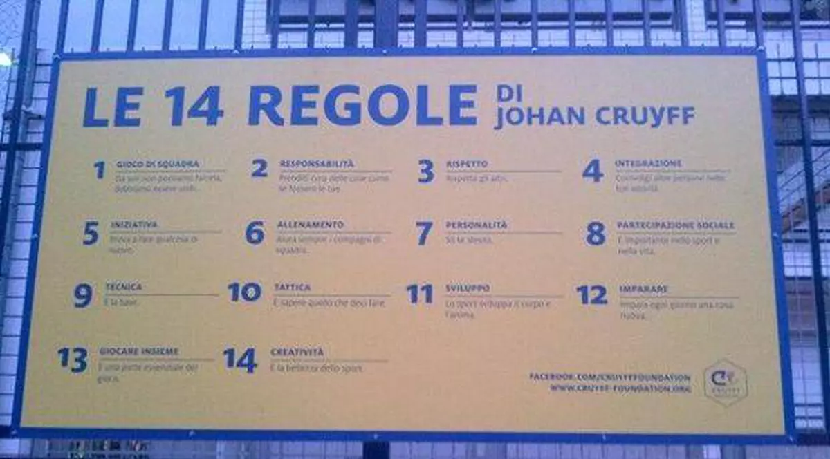 Cele 14 reguli ale olandezului Johan Cruyff