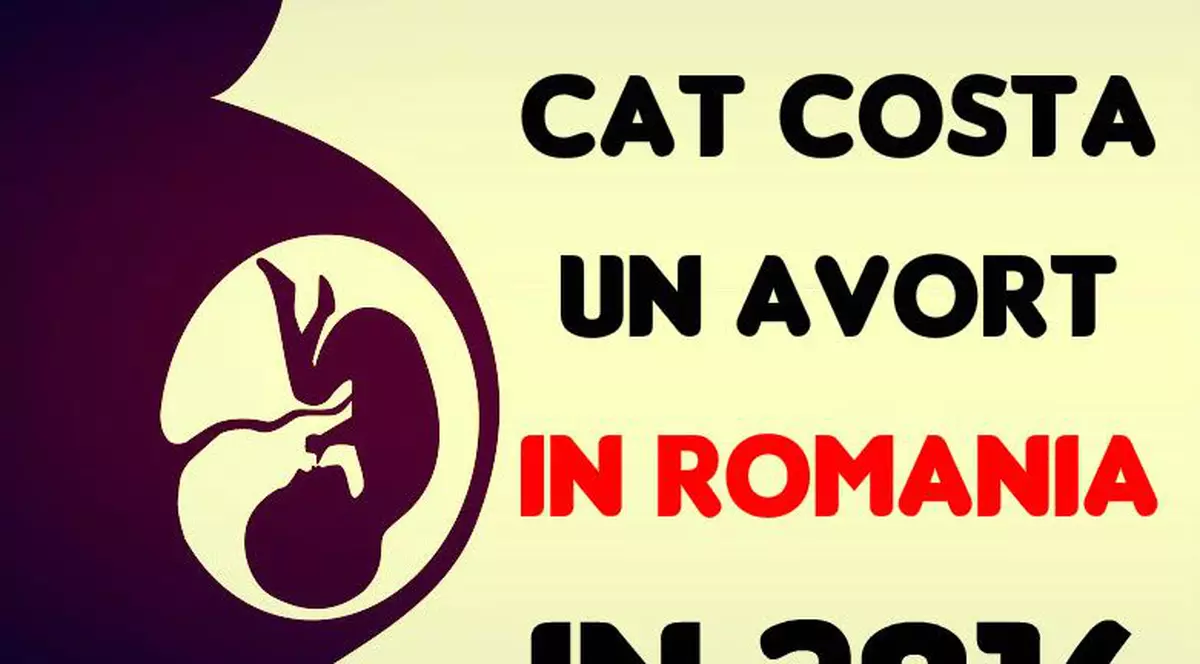 Cât costă un avort în România, în 2016