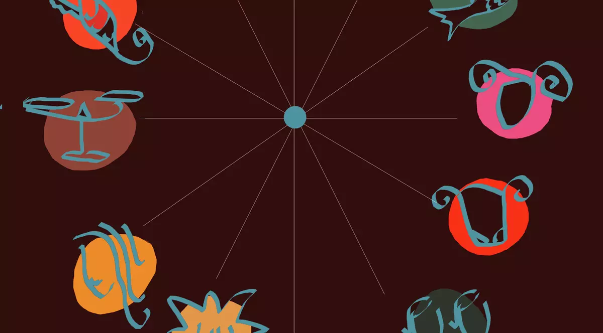 Care sunt cele 3 trăsături dominante ale personalității tale în funcție de zodie