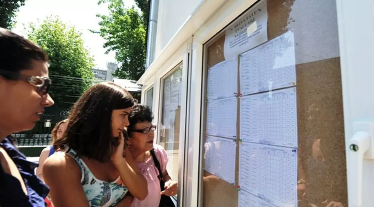 Rezultate Evaluarea Națională 2017 Călărași