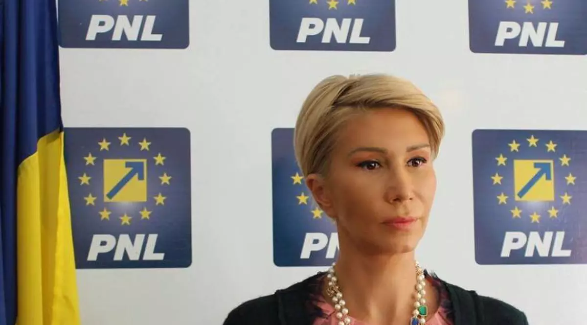 Rectificare bugetară