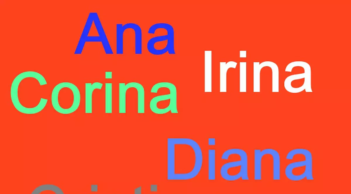 Cum descifrezi semnificațiile ascunse ale numelui tău