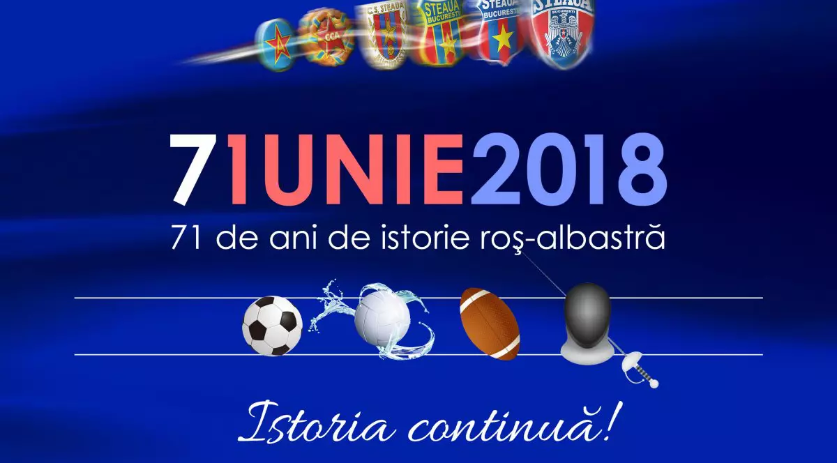 Clubul Steaua a împlinit azi 71 de ani de existență. Războiul fratricid a divizat steliștii