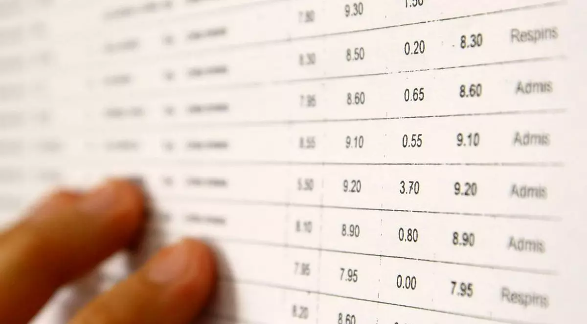 1306 elevi nerepartizati in liceu