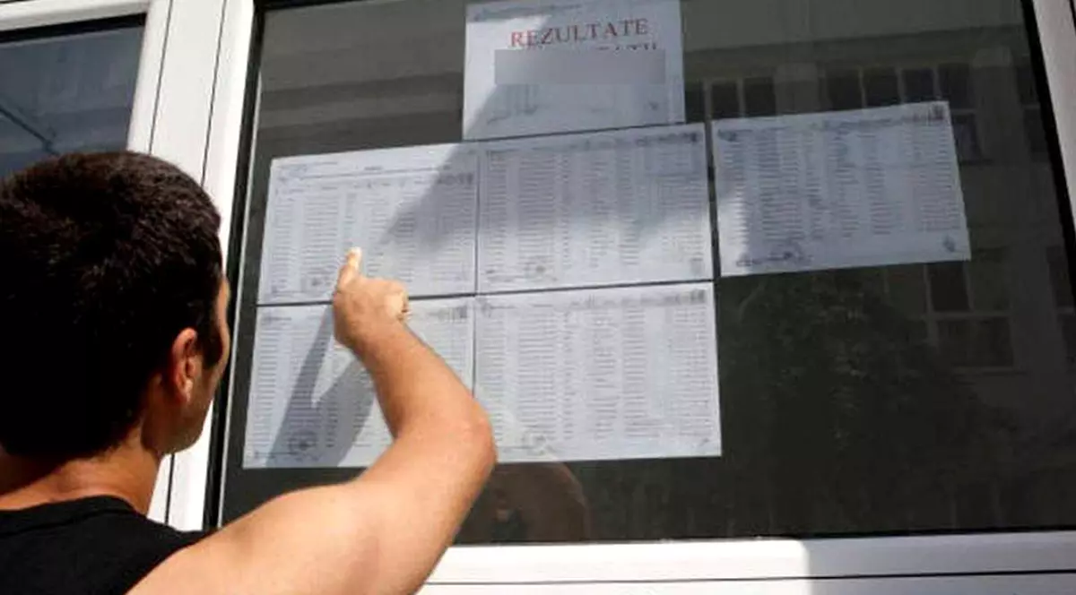 Rezultatele din județul Teleorman la Evaluarea Națională 2018