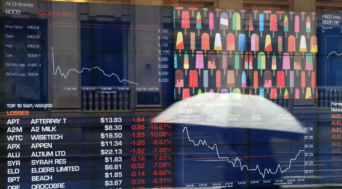 Indicele Dow Jones a scăzut cu 400 de puncte