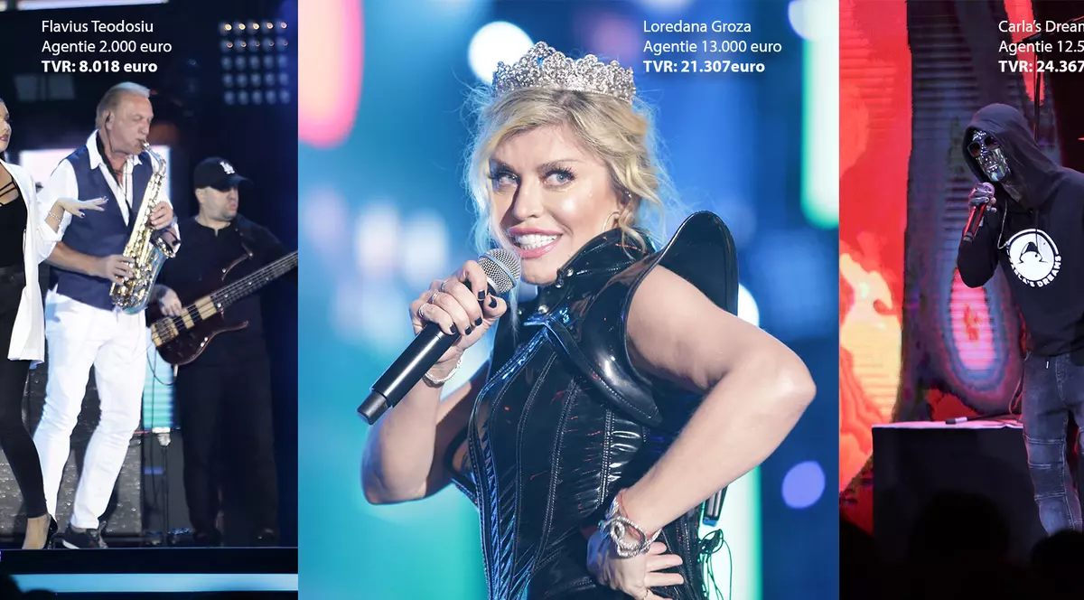 TVR a plătit dublu și triplu artiștii români de la Cerbul de Aur 2018