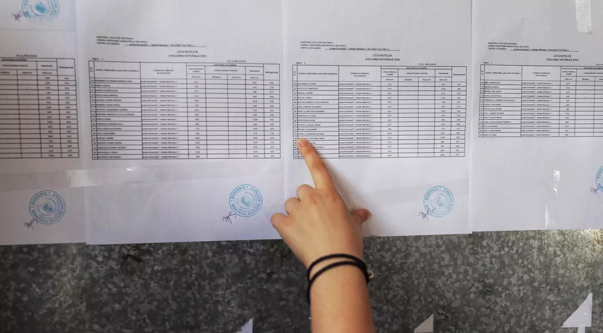 Contestaţii la Evaluarea Naţională 2019: Peste 4.000 în Capitală