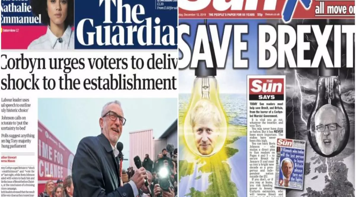 Ziarele britanice și-au împărțit susținerea politică în alegeri