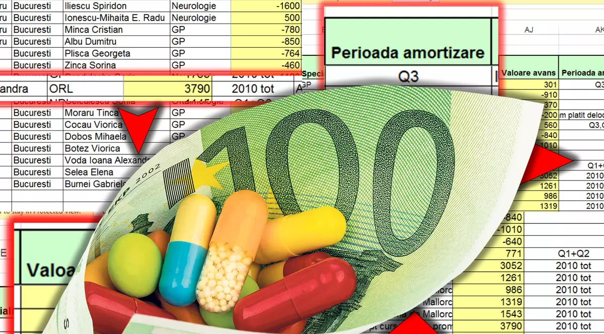 IN-HOUSE DOCUMENTS. A large pharma company, KRKA, has been bribing doctors in Romania  for over a decade and holds an “amortization” column in the Excel of bribe!