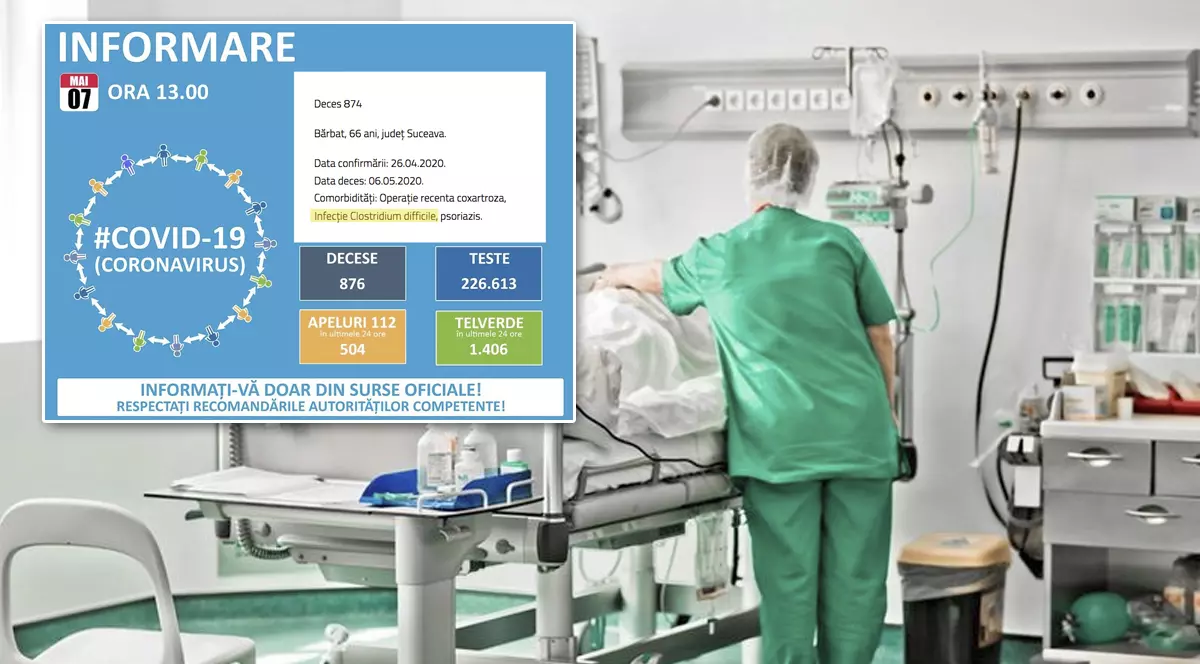 Grupul de Comunicare Strategică a mai raportat o infecţie intraspitalicească la pacienții morți de COVID-19