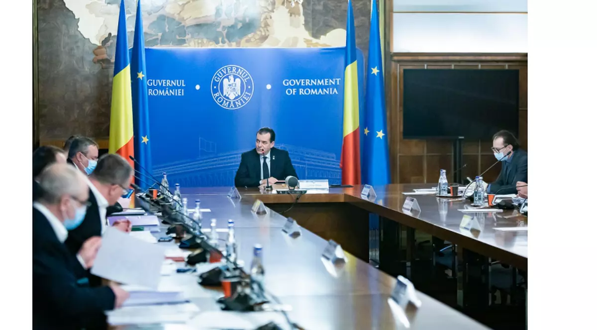 Cum a anulat Guvernul în plină pandemie o serie de facilități pentru persoanele cu handicap, programatori și constructori. Ședintă de Guvern, la Palatul Victoria (Sursa: Facebook Guvernul României)