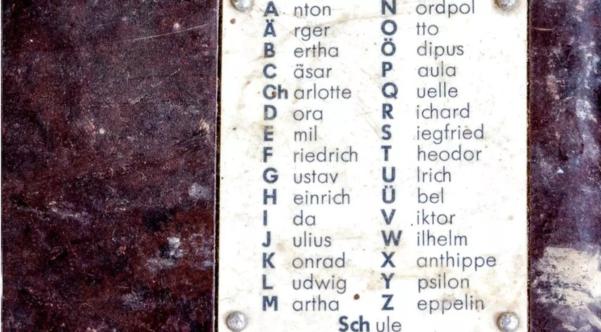 Germania își va revizui alfabetul fonetic, pentru a înlătura cuvintele introduse în perioada nazistă în locul celor evreiești