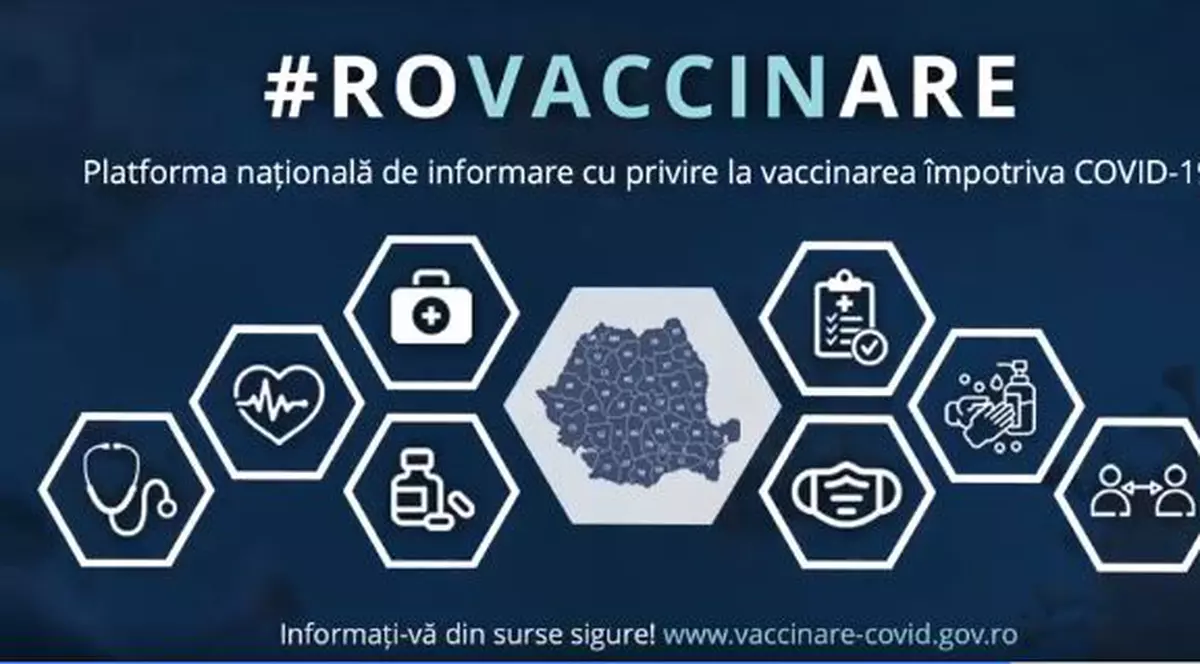 Campania de vaccinare: cine nu papă caviar nu primește pâinică