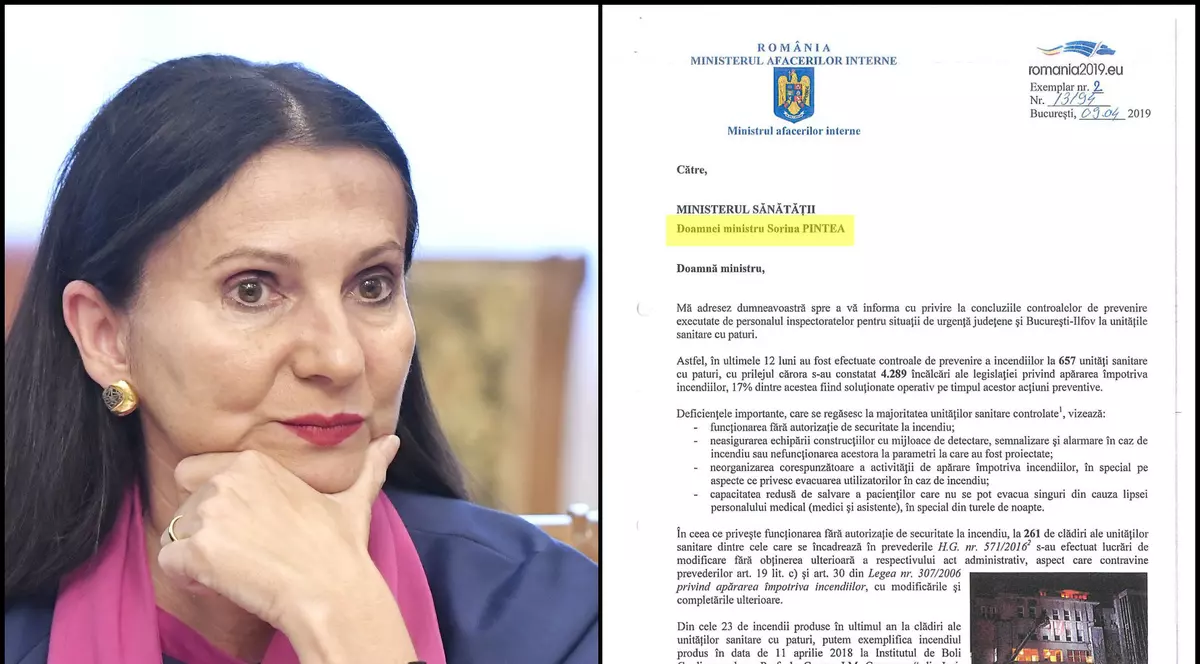 Tabelul național primit de Sorina Pintea cu spitalele care-și pun pacienții în pericol de incendiu. În ce județ locuiți? În top sunt București (19), Cluj (19), Bihor (18), Constanța (14)