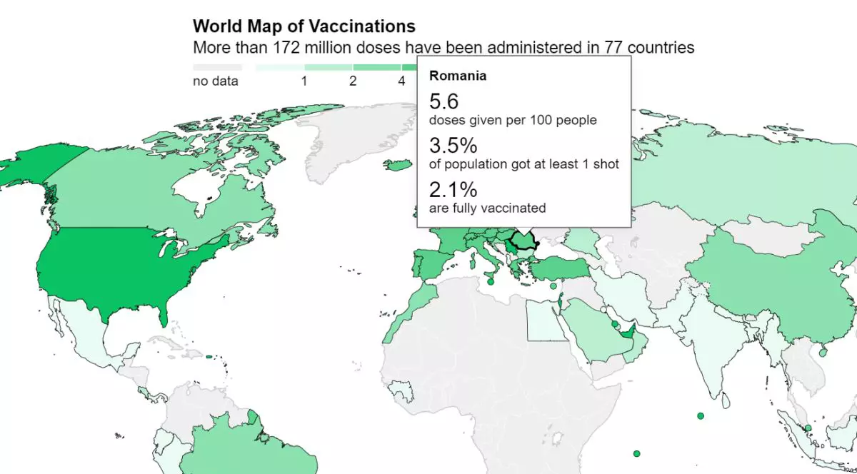 Estimări realizate de Bloomberg (foto captura Bloomerg)