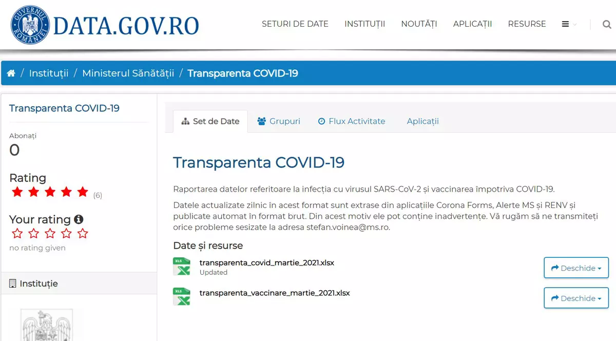 Foto captura site data.gov.ro