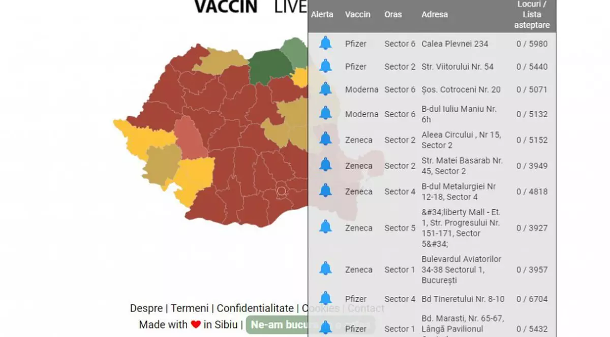 Cum puteți afla ce tip de vaccin folosește fiecare centru și unde mai sunt locuri libere. Site-ul, lansat de un grup de sibieni: „STS ne-a felicitat pentru idee”