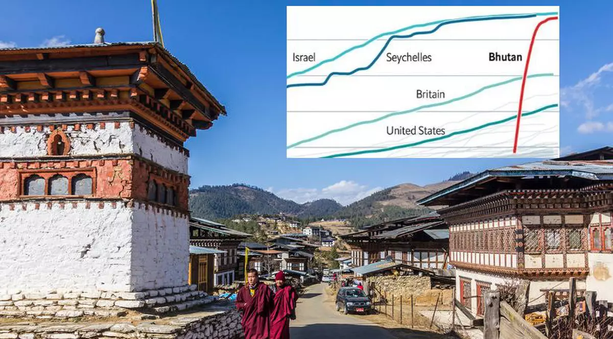 Un mic regat cu doar 37 de medici a reușit să-și vaccineze aproape toți adulții în ceva mai mult de o săptămână