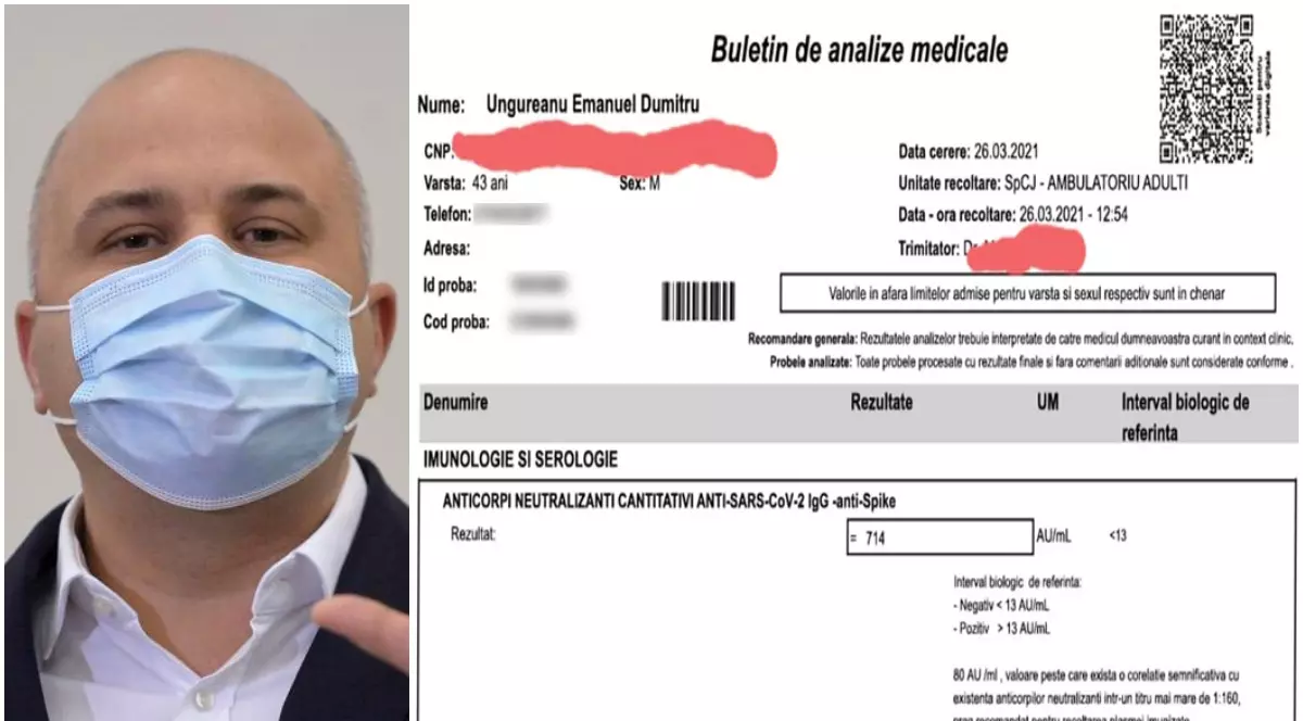 Un deputat USR și-a pus pe Facebook buletinul de analize medicale: 714 „soldați” mă apără de COVID-19