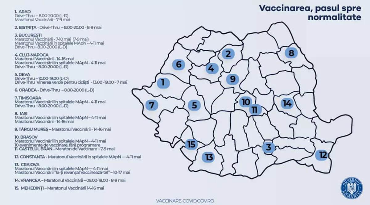 Harta Maratoanelor Vaccinării. Foto: Facebook/ Florin Cîțu