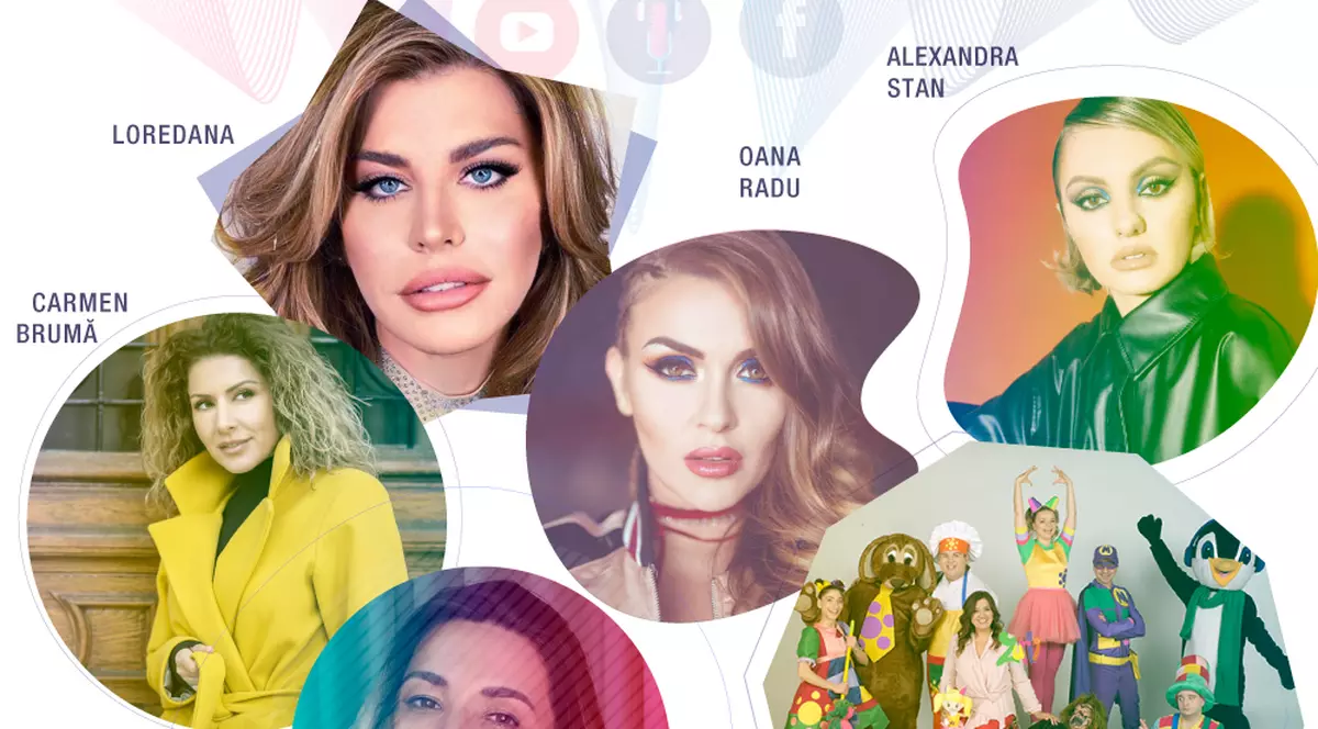 Ringier și BrandTube lansează Social Stars – un proiect colaborativ între artiști independenți, creatori de conținut, podcasteri și site-uri locale de conținut (COMUNICAT)