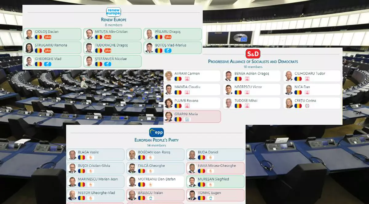 9 din cei 33 de eurodeputați români au votat pentru adoptarea rezoluției în care UE condamnă legea anti-LGBTIQ din Ungaria