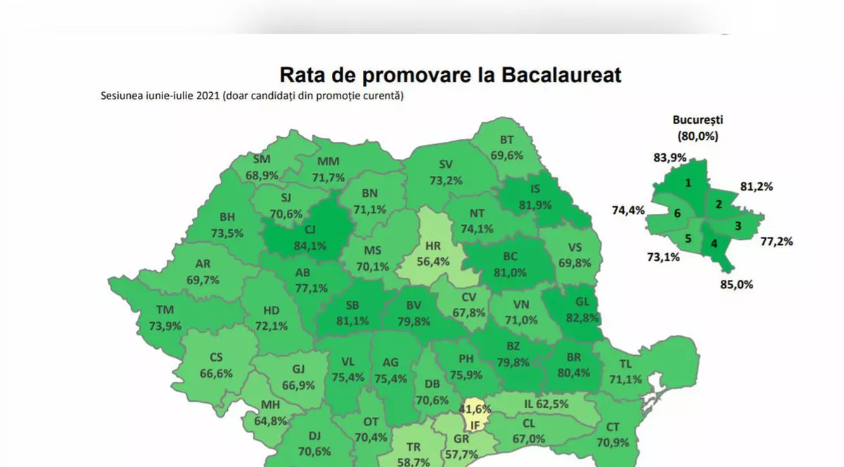 Rezultate Bac 2021. Harta ratei de promovare pe județe. Cluj pe primul loc, Ilfov pe ultimul