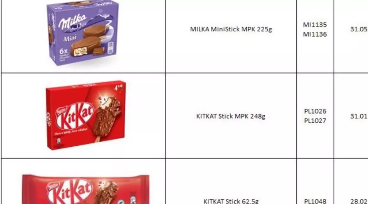 Loturi de îngheţată vândute în hipermarketurile Carrefour și Auchan, retrase din cauza conţinutului de oxid de etilenă