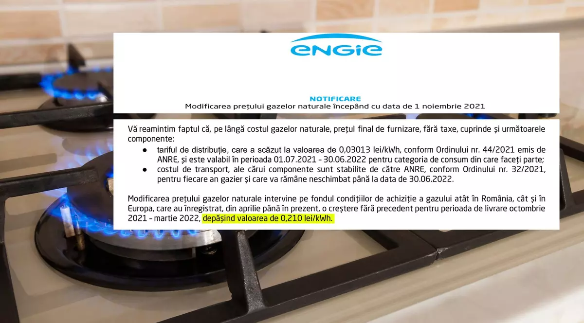 „De la 1 noiembrie prețul dumneavoastră la gaze va fi 0,25481 lei pe kilowatt”. Mărirea este de 38%!