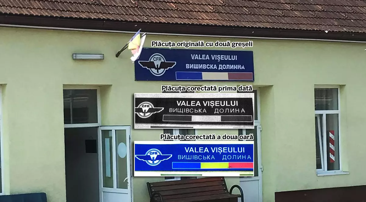 CFR spune că a înlocuit placa greșită de două ori dintr-o stație după articolul din Libertatea. „Doar prima schimbare a costat”