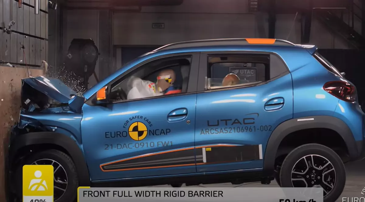 De ce a obținut Dacia Spring doar o stea la testele de siguranță Euro NCAP. Câteva explicații