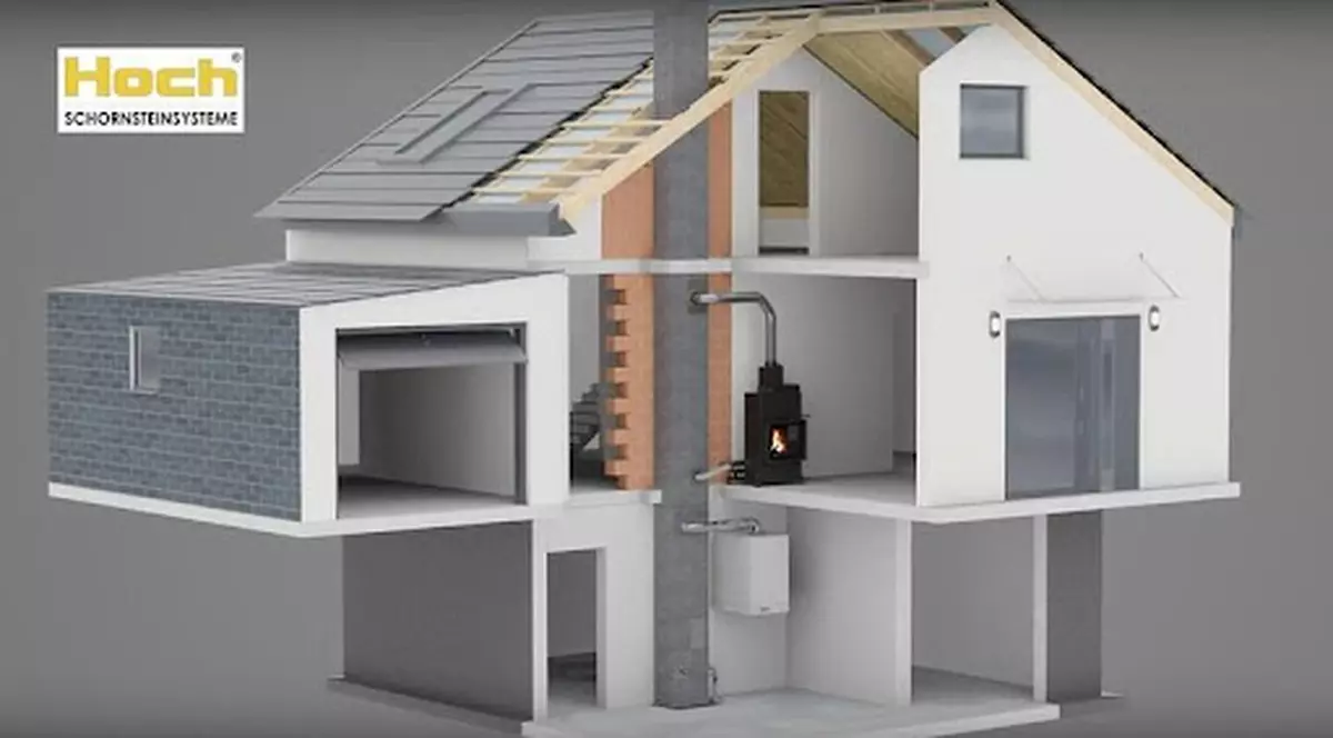 Păreri PEFOC - beneficiile montării unui coș de fum profesional “Made in Germany”