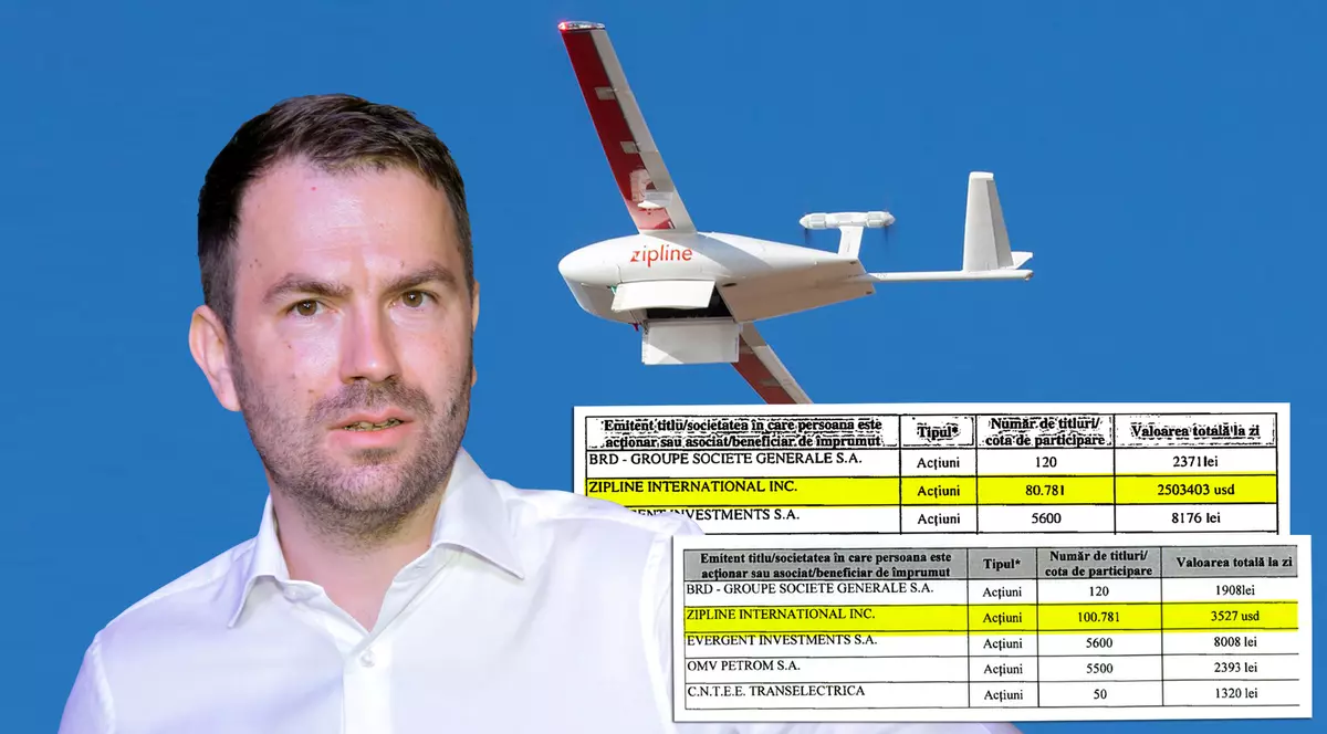Cătălin Drulă a încasat anul trecut peste 500.000 de euro pe acțiuni la compania de drone la care a lucrat. A ajuns milionar în euro din investiții