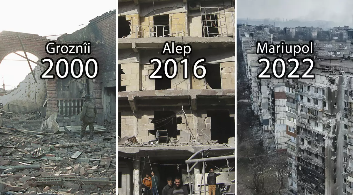 Celelalte războaie ale lui Putin. Groznîi, Alep, orașe devastate de armata Rusiei, oferă un tipar sumbru pentru ofensiva din Ucraina