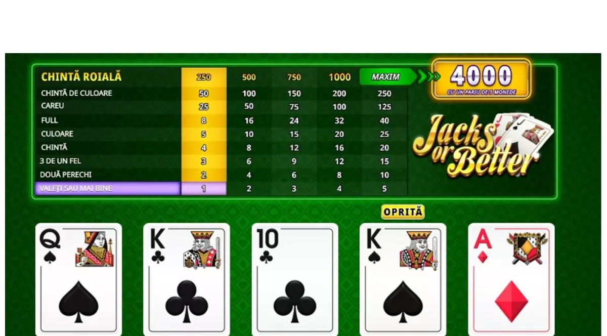 Jacks or Better: Jocul de video poker preferat de majoritatea pasionaților din România