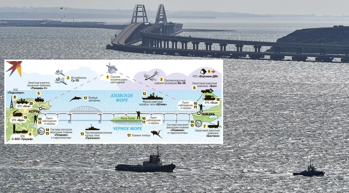 Podul Crimeei se presupune că e păzit și de delfini luptători, pe lângă avioane de luptă, scafandri, sisteme antiaeriene și trupe speciale
