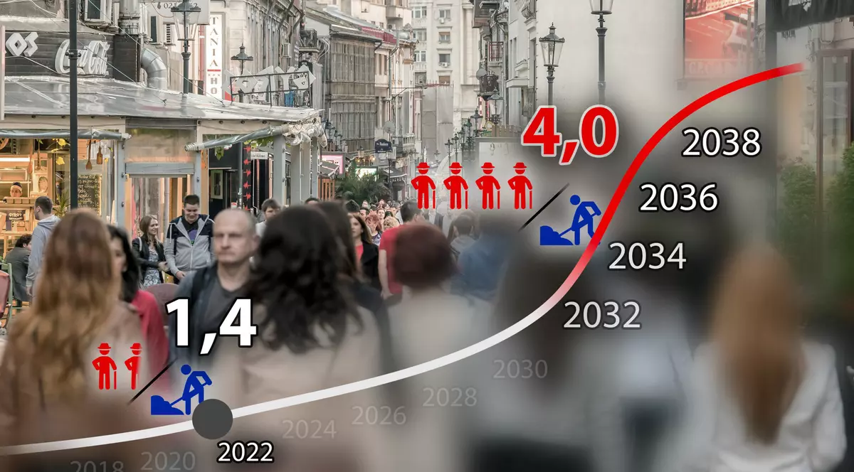 Adevăratul butoi cu pulbere al României. Un sociolog avertizează cum se poate compensa pensionarea „decrețeilor”