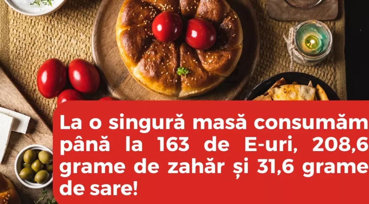 InfoCons: La o singură masă de Paște consumăm cu 537% mai multă sare și cu 734% mai mult zahăr decât cantitățile recomandate pe zi de OMS