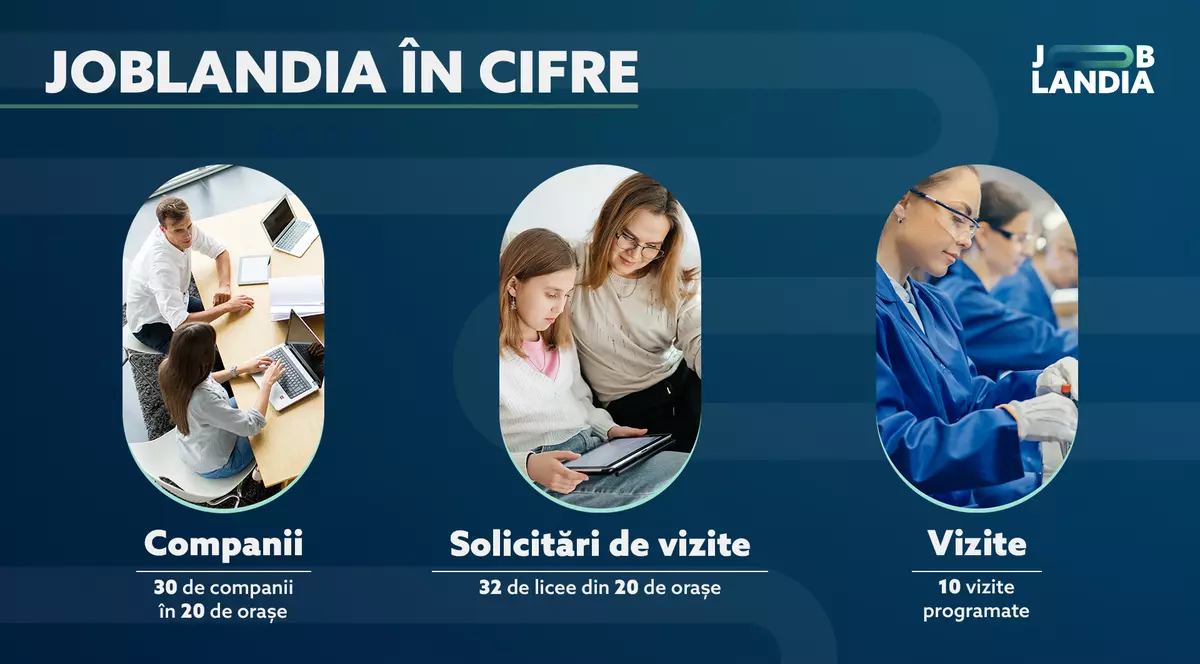 Profesorii implicați: un factor-cheie în viitorul elevilor 