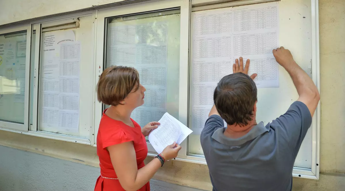 Bacalaureat 2023. Rata de promovare la nivel național după contestații, similară cu cea de anul trecut