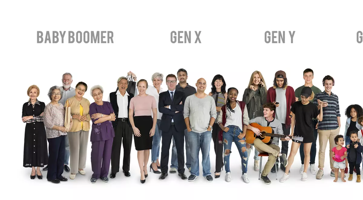 Generaţiile pe grupe de vârstă